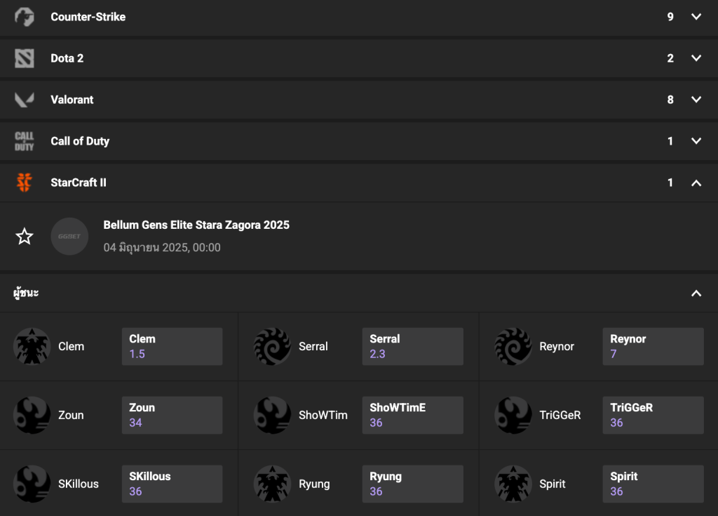 ggbet вход Is Bound To Make An Impact In Your Business